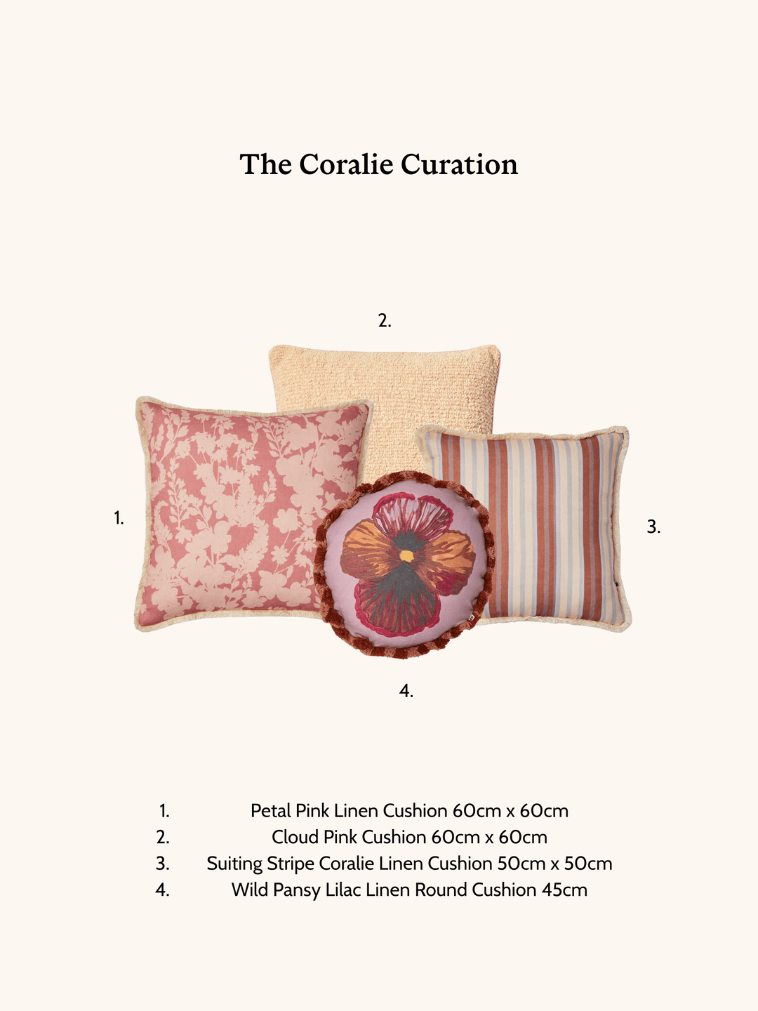 The Coralie Curation